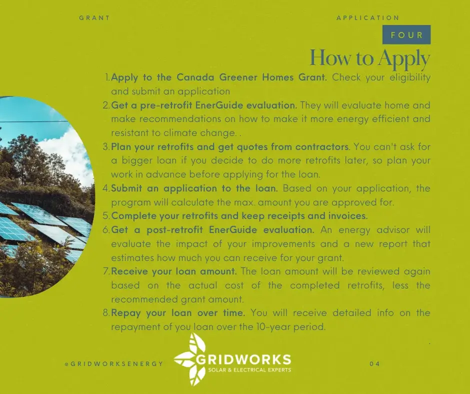canada greener homes grant application