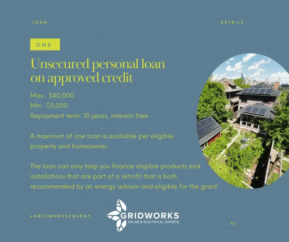 canada greener homes loan